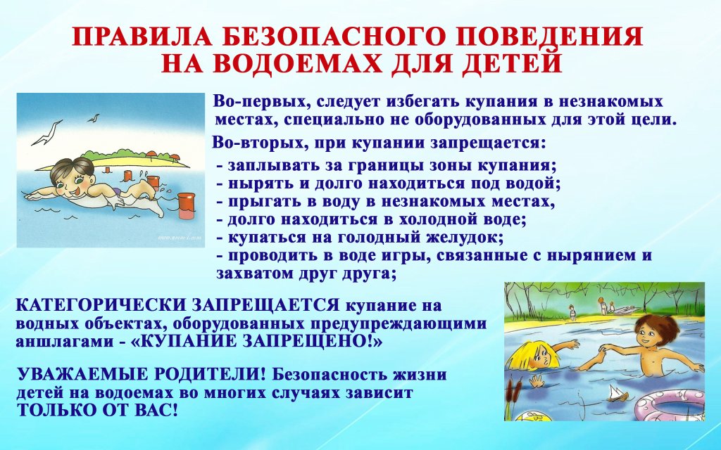 ПРАВИЛА ПОВЕДЕНИЯ НА ВОДОЕМАХ!.